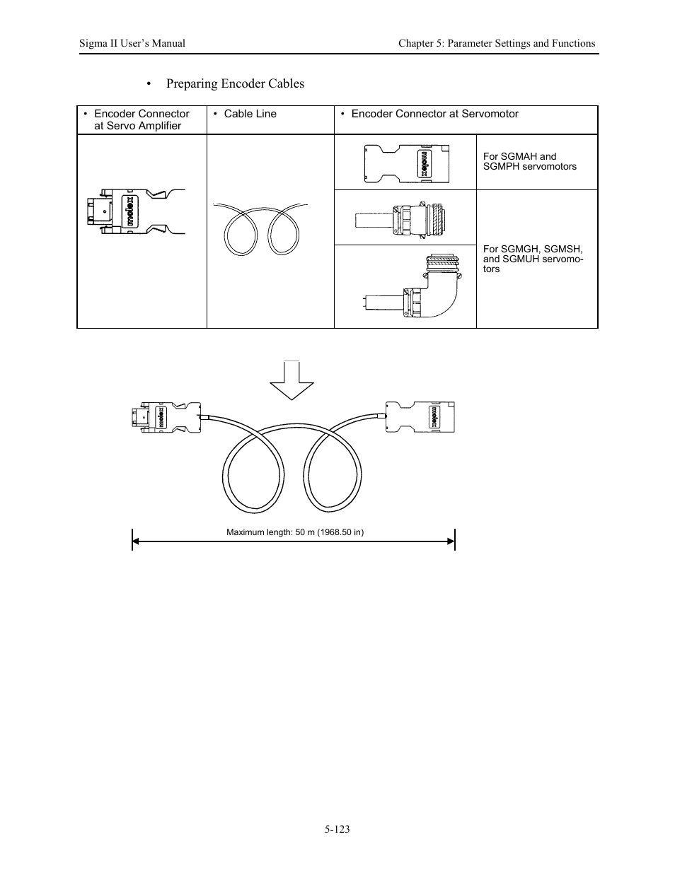 Yaskawa Sigma II Series Servo System User Manual | Page 209 / 492