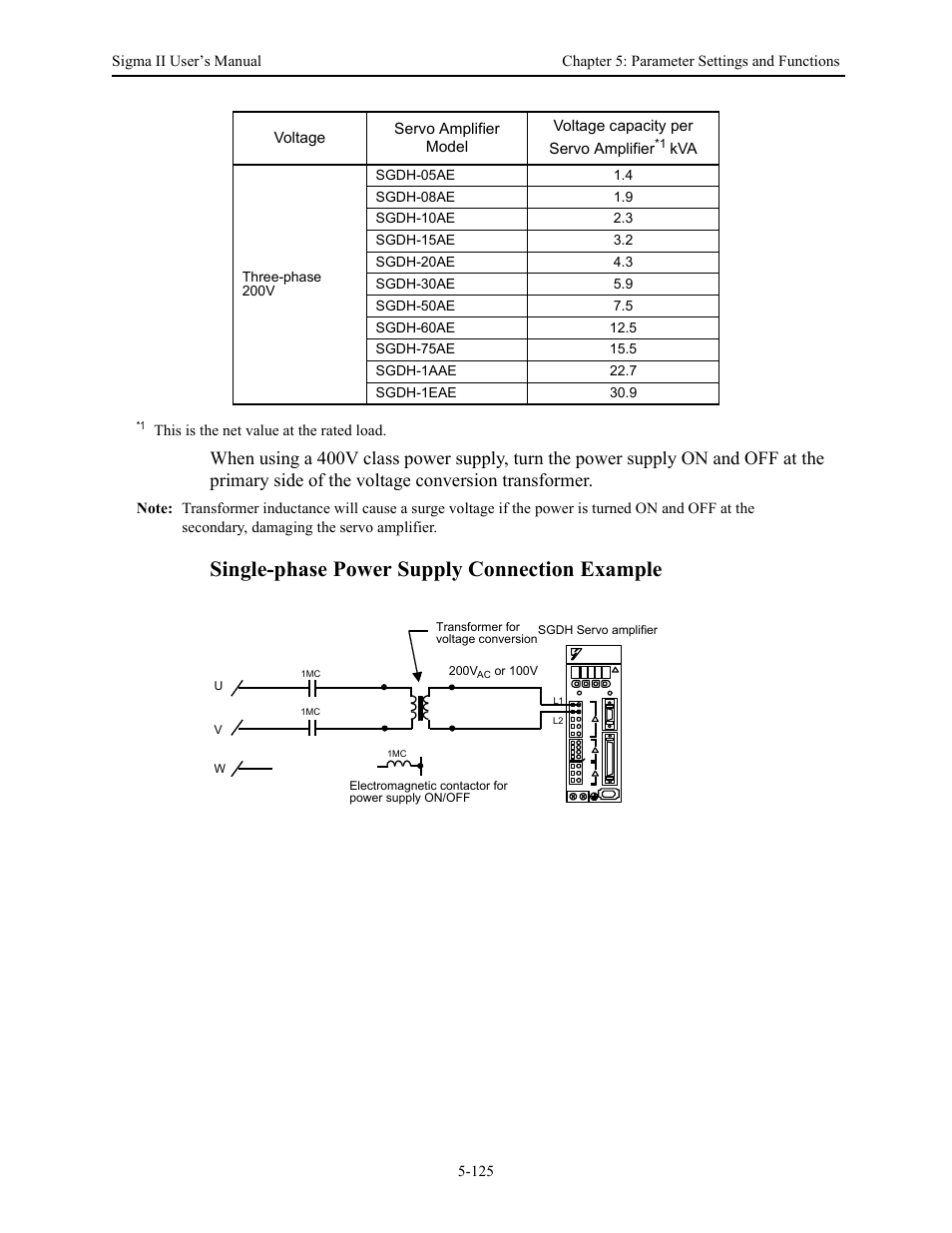 Single-phase power supply connection example | Yaskawa Sigma II Series Servo System User Manual | Page 211 / 492