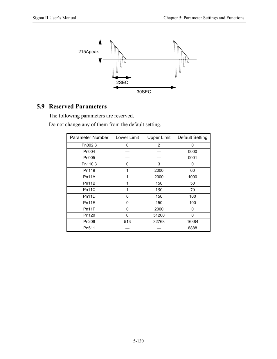 9 reserved parameters, 9 reserved parameters - 130, 9 reserved parameters -130 | Yaskawa Sigma II Series Servo System User Manual | Page 216 / 492