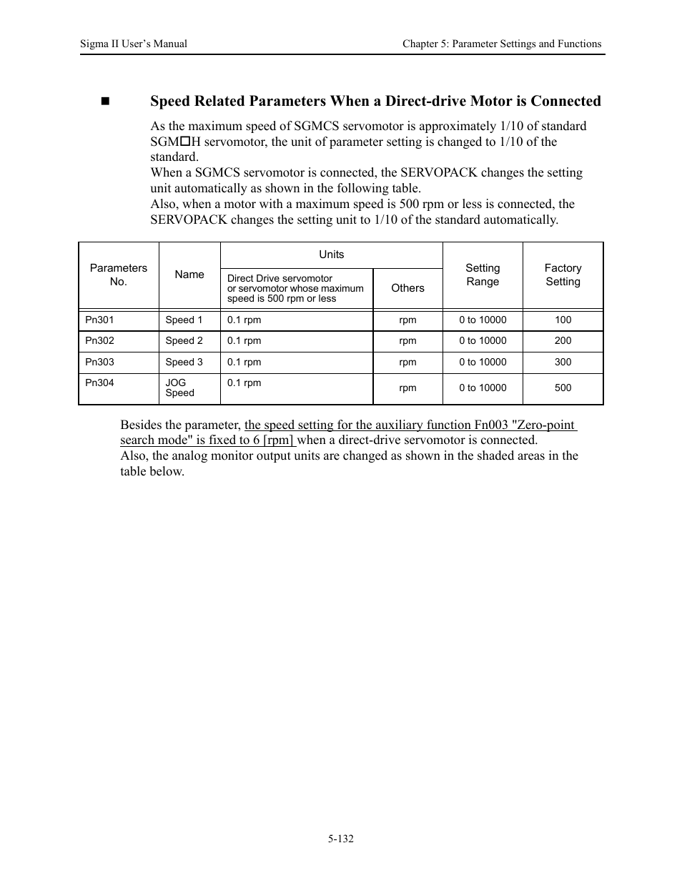 Yaskawa Sigma II Series Servo System User Manual | Page 218 / 492