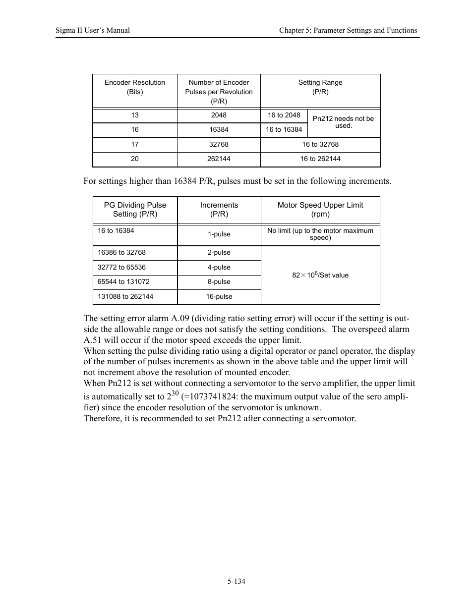 Yaskawa Sigma II Series Servo System User Manual | Page 220 / 492