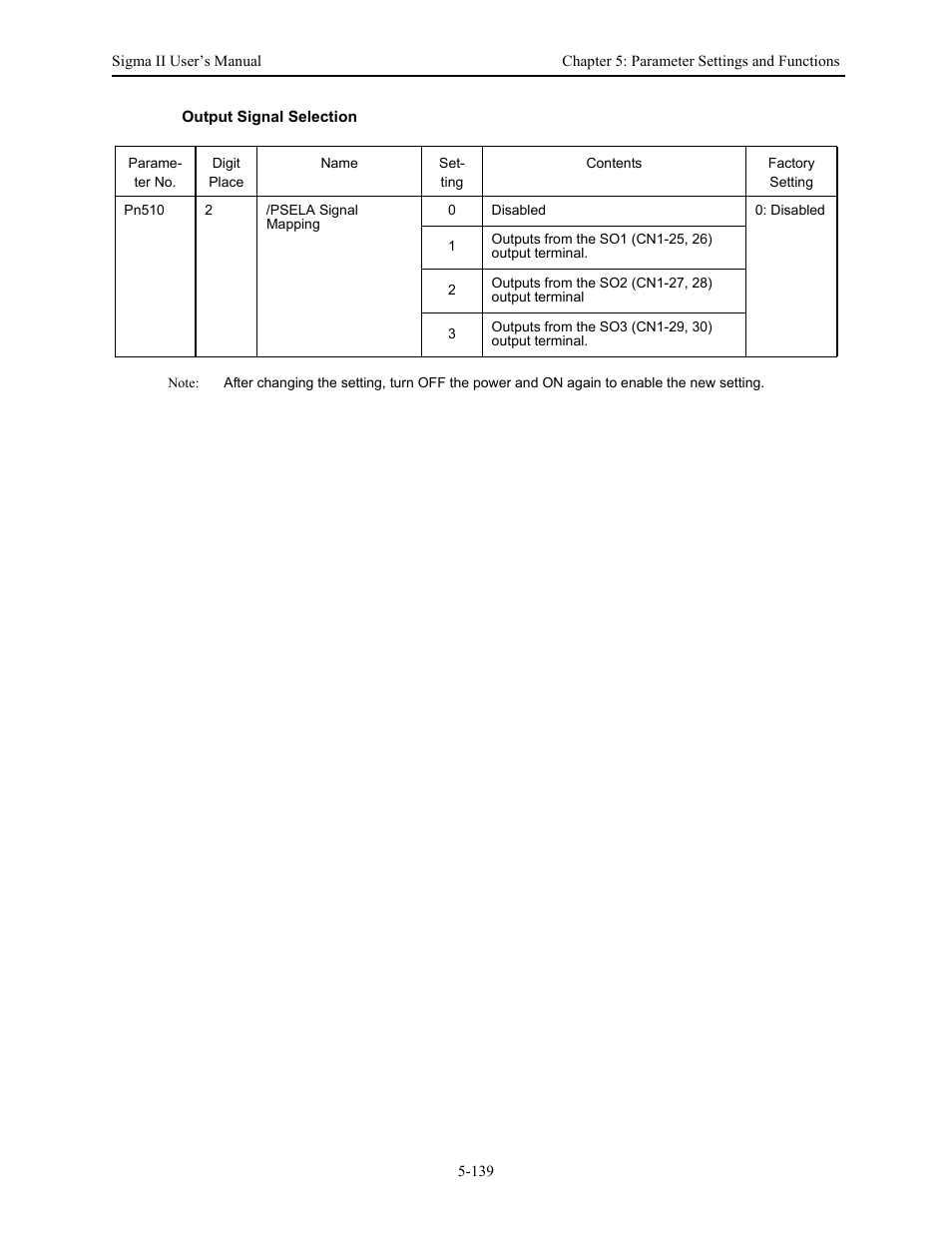 Yaskawa Sigma II Series Servo System User Manual | Page 225 / 492