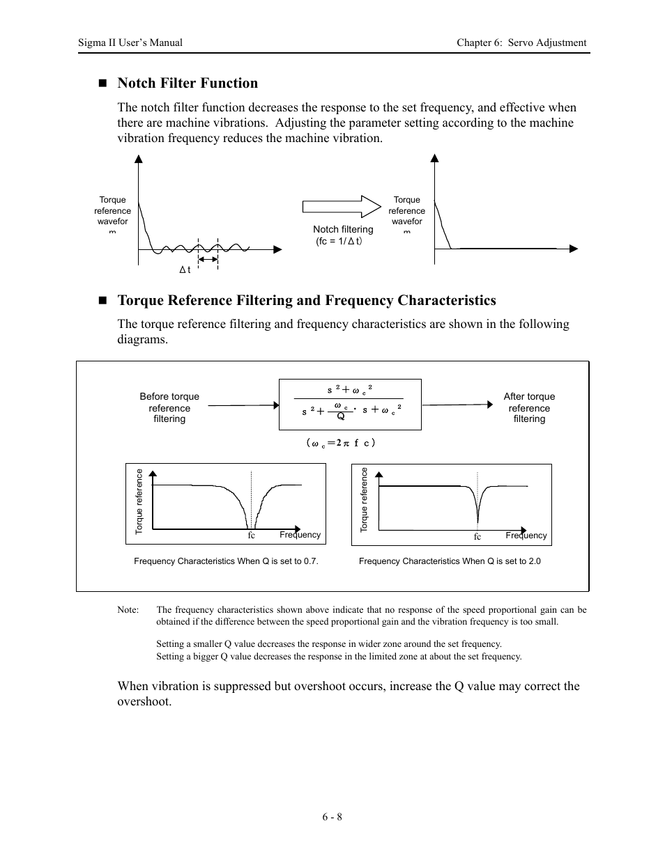 Notch filter function | Yaskawa Sigma II Series Servo System User Manual | Page 240 / 492