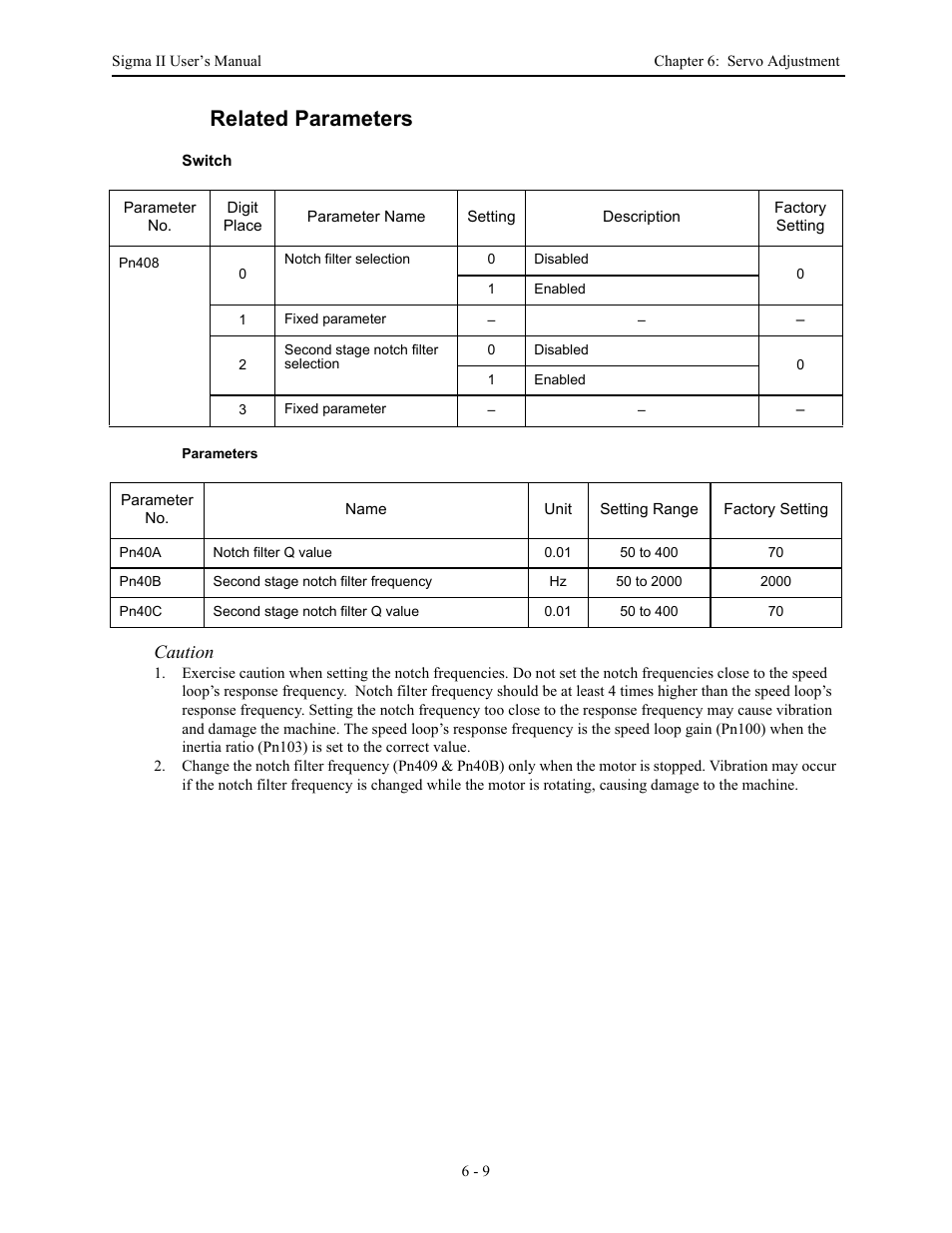 Related parameters, Caution | Yaskawa Sigma II Series Servo System User Manual | Page 241 / 492