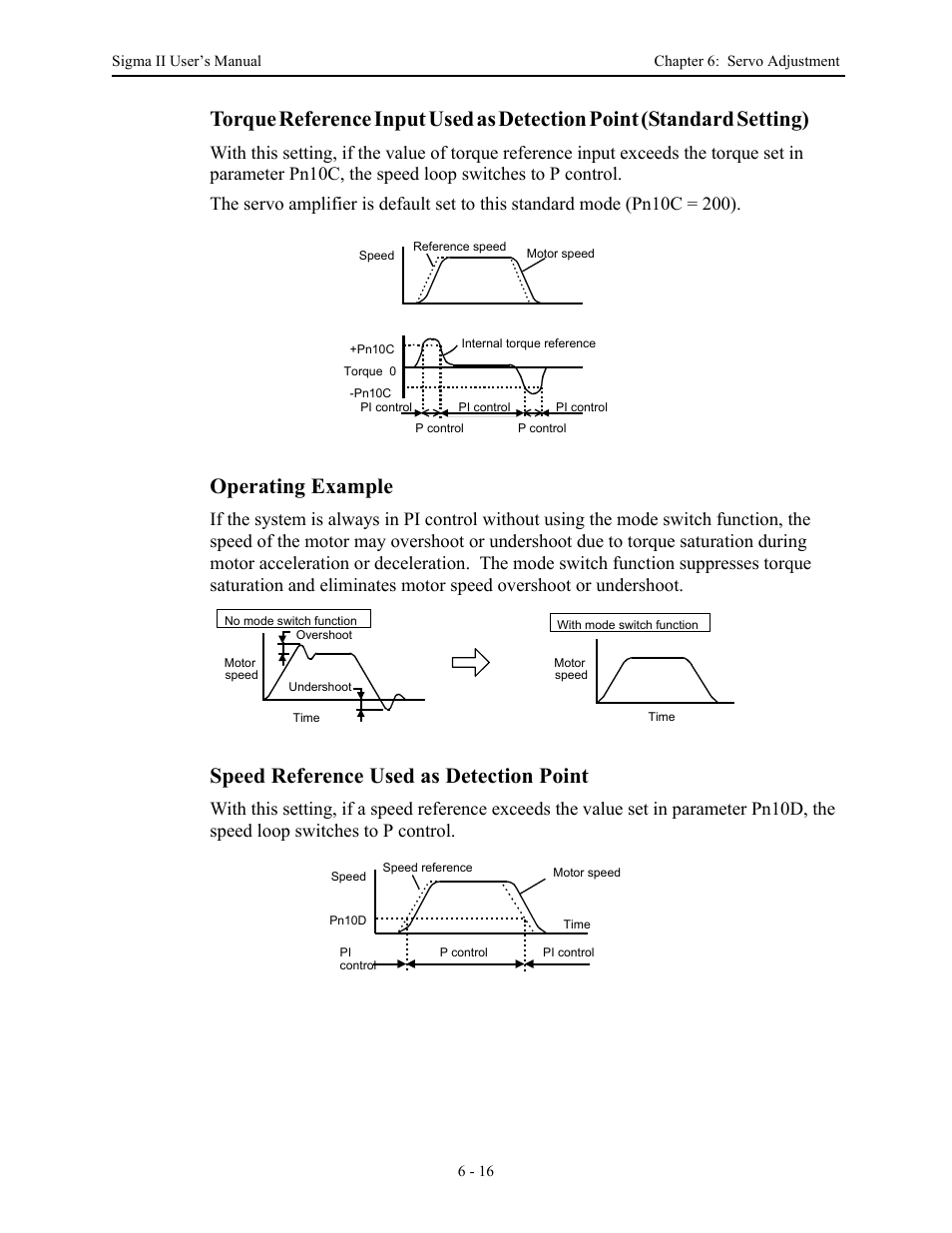 Operating example, Speed reference used as detection point | Yaskawa Sigma II Series Servo System User Manual | Page 248 / 492