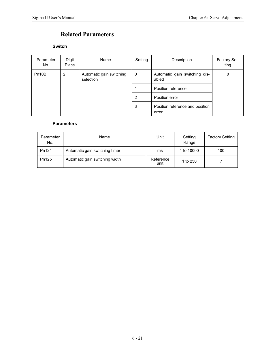 Related parameters | Yaskawa Sigma II Series Servo System User Manual | Page 253 / 492