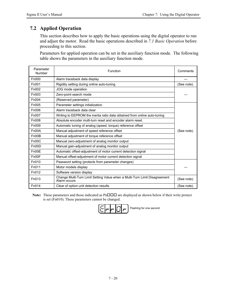 2 applied operation, 2 applied operation - 20, 2 applied operation -20 | Yaskawa Sigma II Series Servo System User Manual | Page 294 / 492