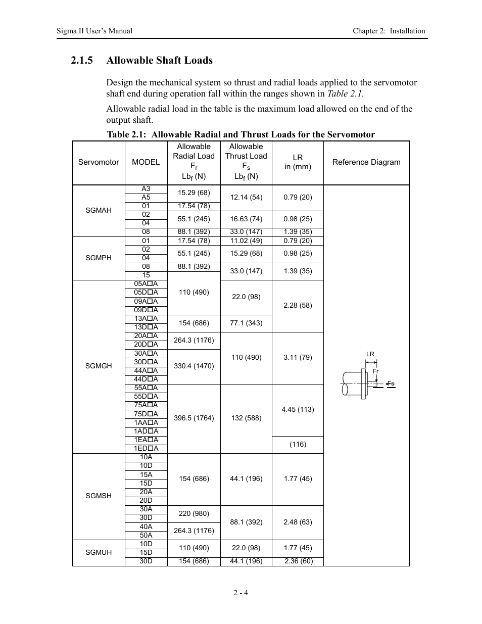 5 allowable shaft loads, 5 allowable shaft loads - 4, Allowable shaft loads -4 | Yaskawa Sigma II Series Servo System User Manual | Page 32 / 492