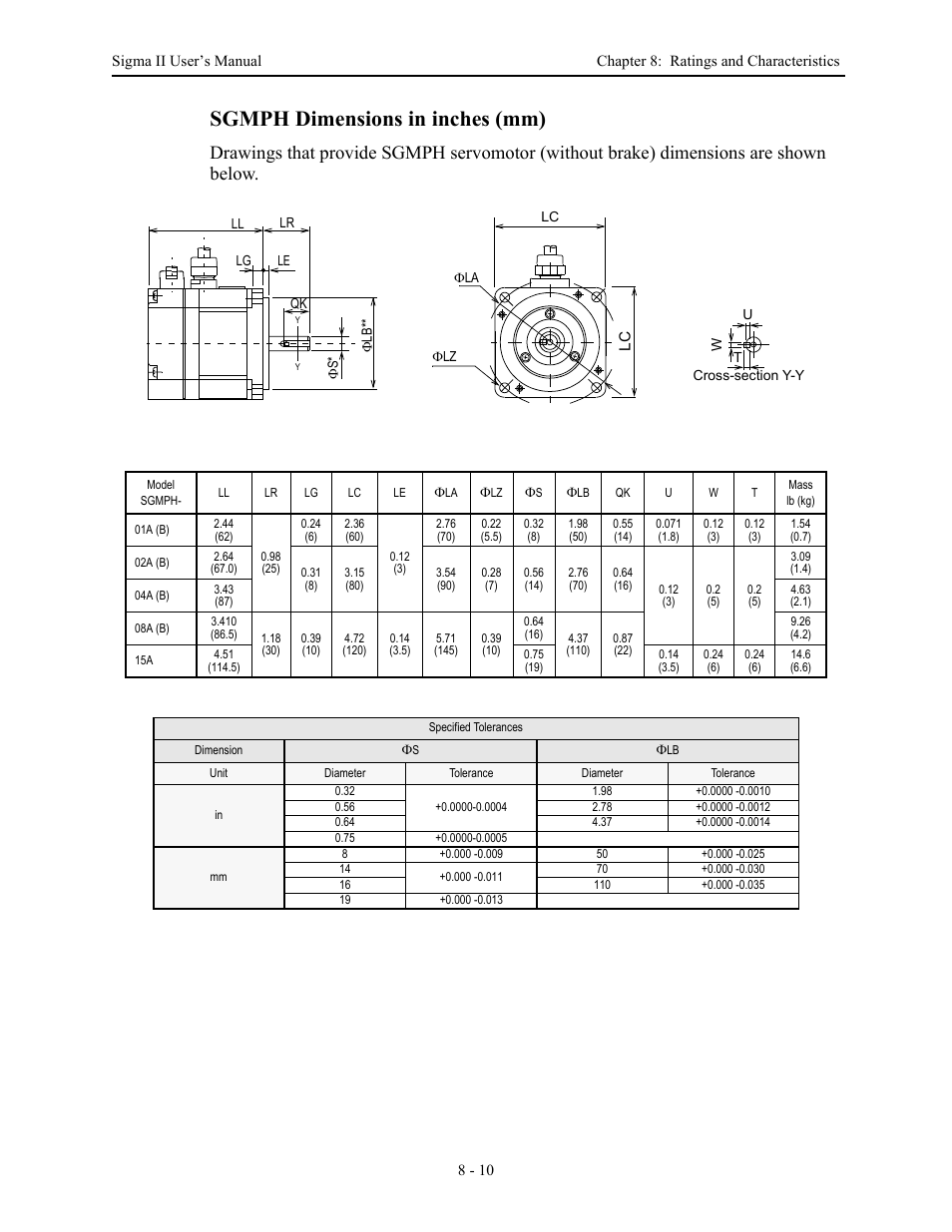 Sgmph dimensions in inches (mm) | Yaskawa Sigma II Series Servo System User Manual | Page 340 / 492