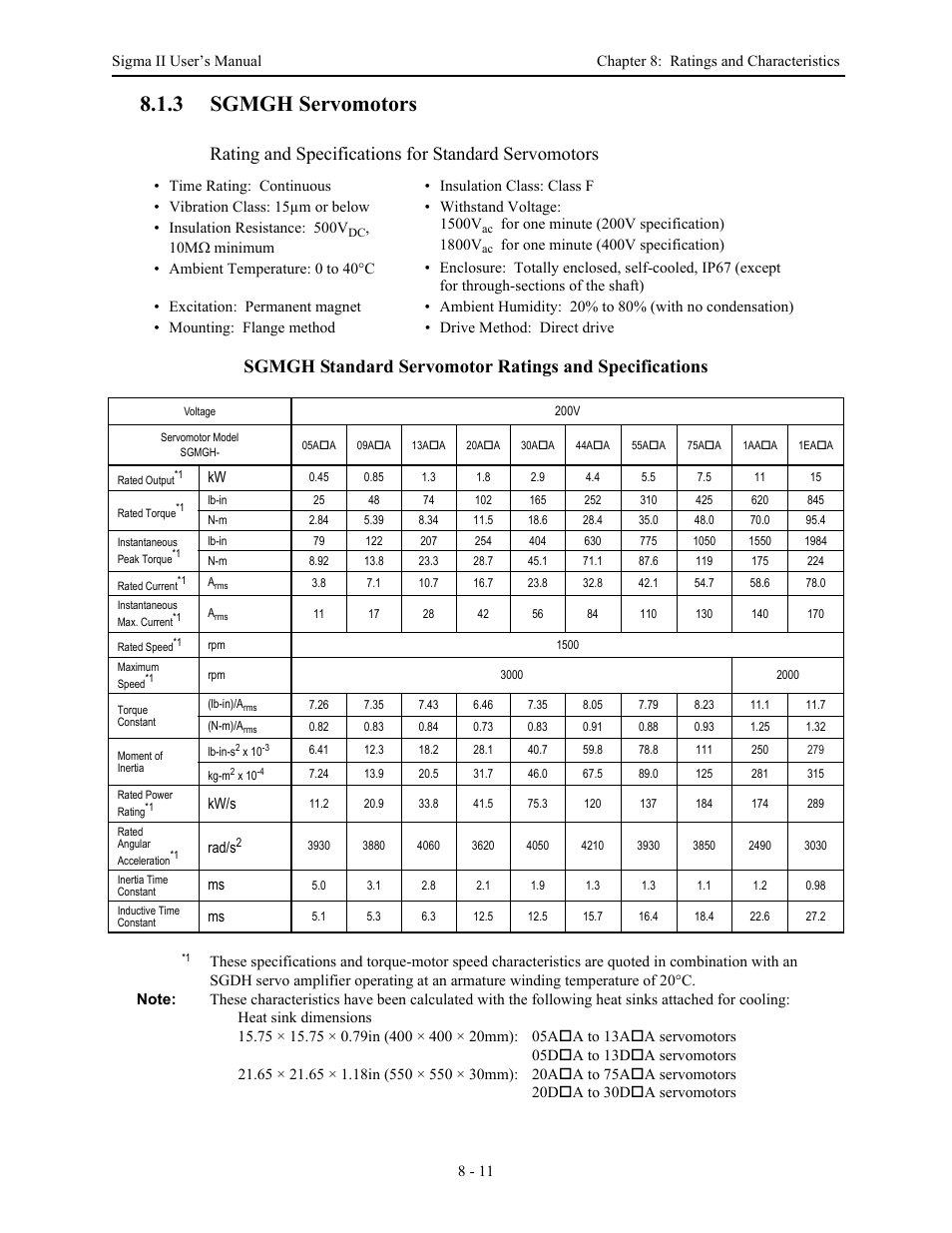 3 sgmgh servomotors, 3 sgmgh servomotors - 11, Sgmgh servomotors -11 | Rating and specifications for standard servomotors | Yaskawa Sigma II Series Servo System User Manual | Page 341 / 492