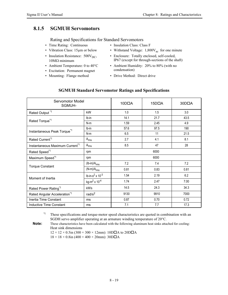 5 sgmuh servomotors, 5 sgmuh servomotors - 19, Sgmuh servomotors -19 | Rating and specifications for standard servomotors | Yaskawa Sigma II Series Servo System User Manual | Page 349 / 492