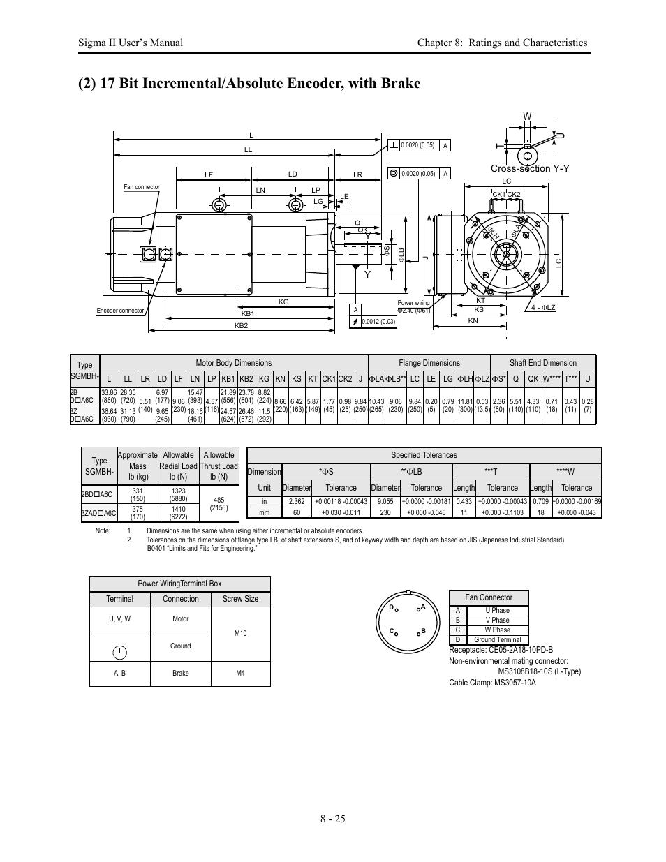 2) 17 bit incremental/absolute encoder, with brake, Wt u | Yaskawa Sigma II Series Servo System User Manual | Page 355 / 492
