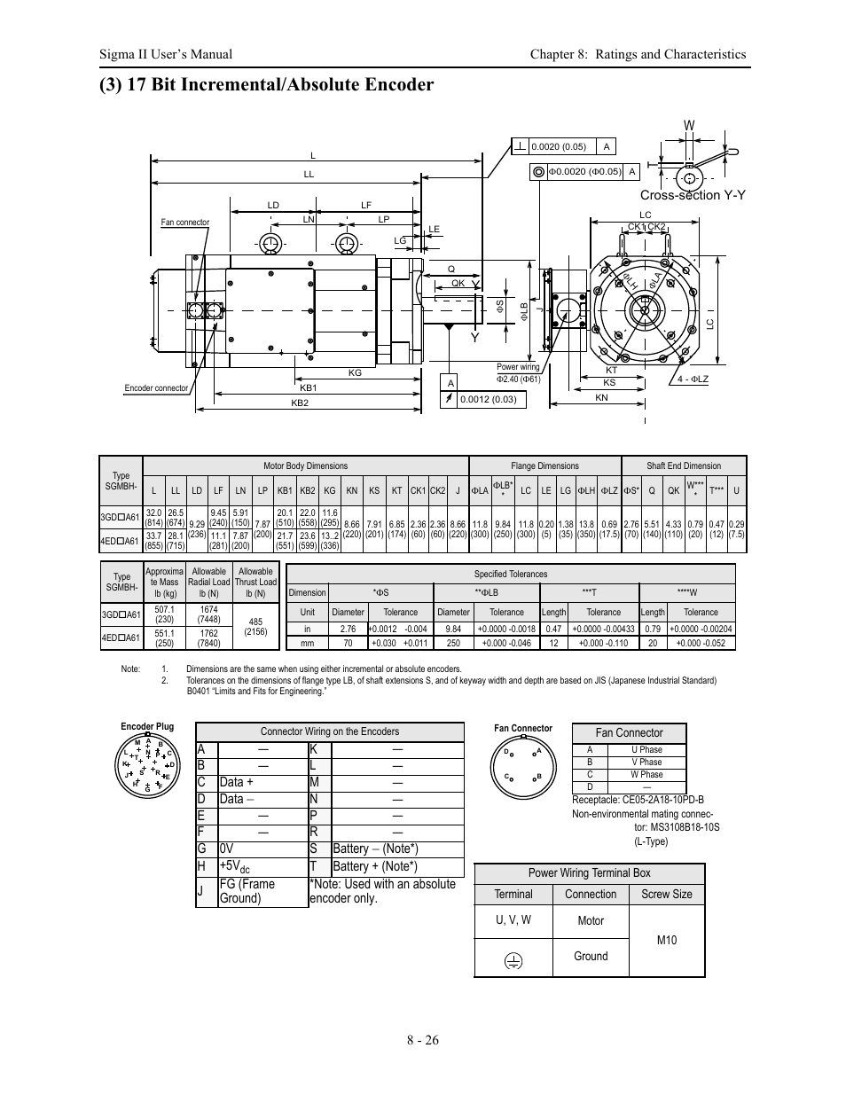 3) 17 bit incremental/absolute encoder, Wt u, C data + m | D data − n | Yaskawa Sigma II Series Servo System User Manual | Page 356 / 492