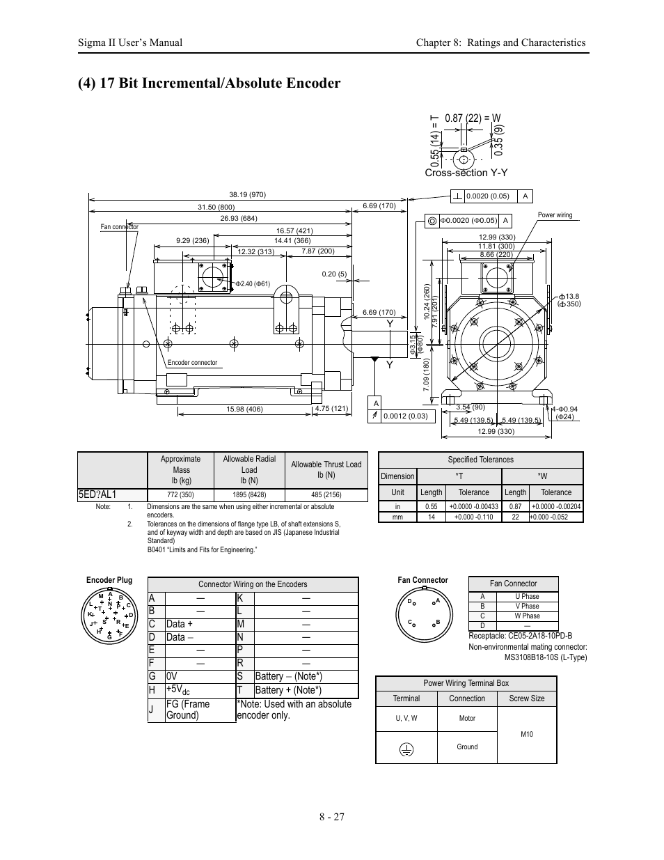 4) 17 bit incremental/absolute encoder, 5ed ?al1, C data + m | D data − n | Yaskawa Sigma II Series Servo System User Manual | Page 357 / 492