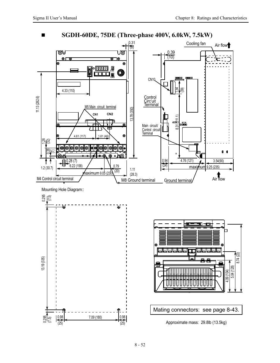 Mating connectors: see page 8-43 | Yaskawa Sigma II Series Servo System User Manual | Page 382 / 492