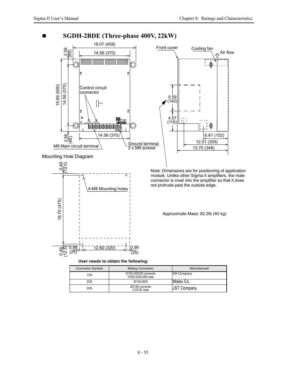 Yaskawa Sigma II Series Servo System User Manual | Page 385 / 492