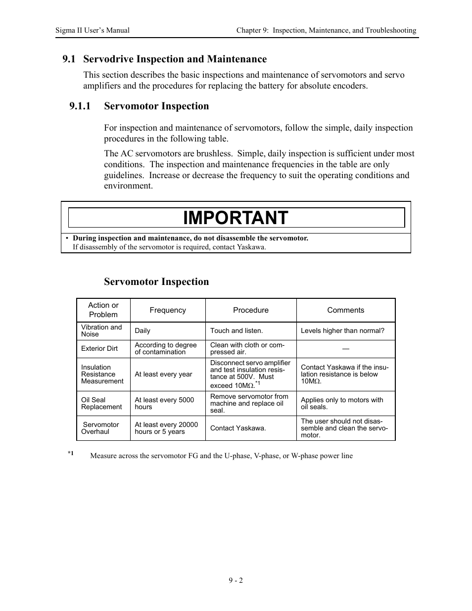 1 servodrive inspection and maintenance, 1 servomotor inspection, 1 servodrive inspection and maintenance - 2 | 1 servomotor inspection - 2, 1 servodrive inspection and maintenance -2, Servomotor inspection -2, Important, Servomotor inspection | Yaskawa Sigma II Series Servo System User Manual | Page 390 / 492