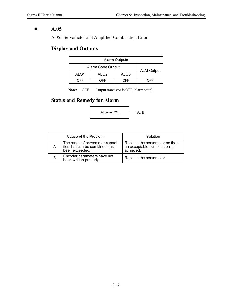 A.05, Display and outputs, Status and remedy for alarm | Yaskawa Sigma II Series Servo System User Manual | Page 395 / 492