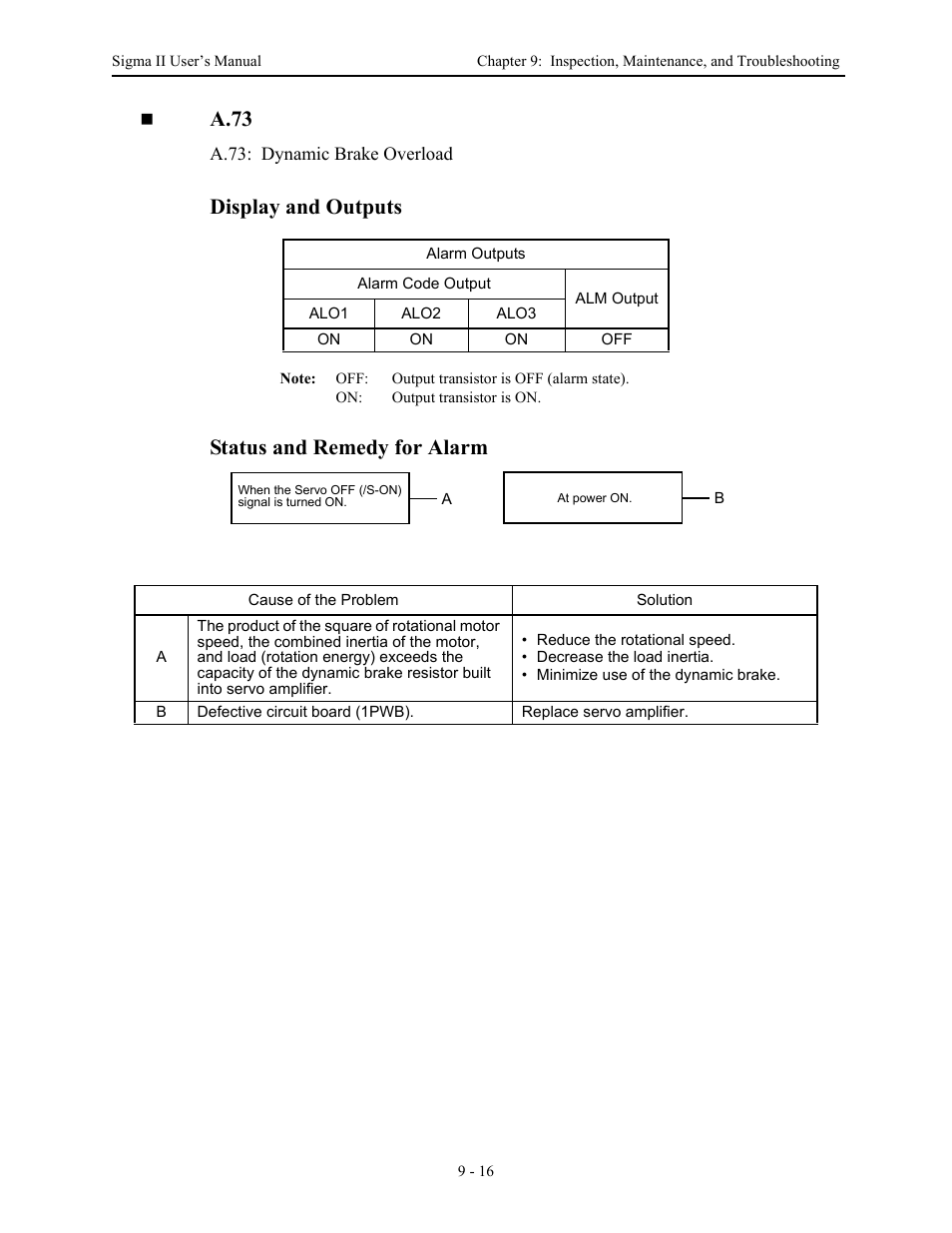A.73, Display and outputs, Status and remedy for alarm | Yaskawa Sigma II Series Servo System User Manual | Page 404 / 492