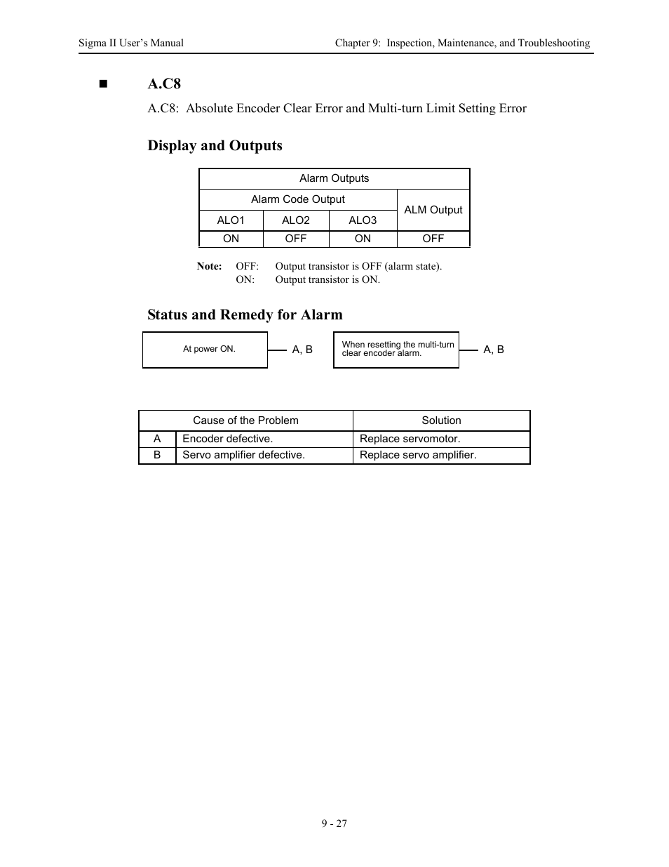 A.c8, Display and outputs, Status and remedy for alarm | Yaskawa Sigma II Series Servo System User Manual | Page 415 / 492