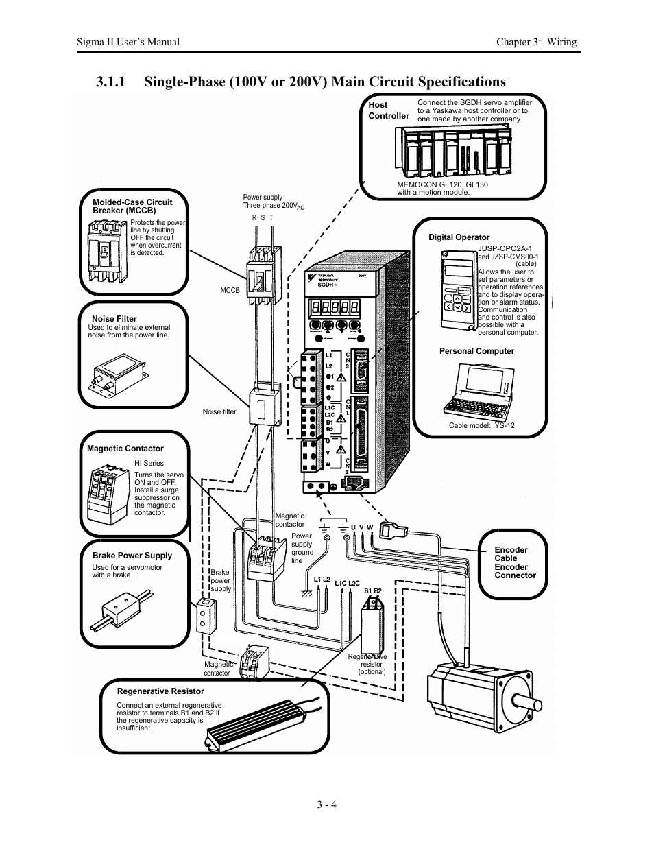 Sigma ii user’s manual chapter 3: wiring 3 - 4 | Yaskawa Sigma II Series Servo System User Manual | Page 42 / 492