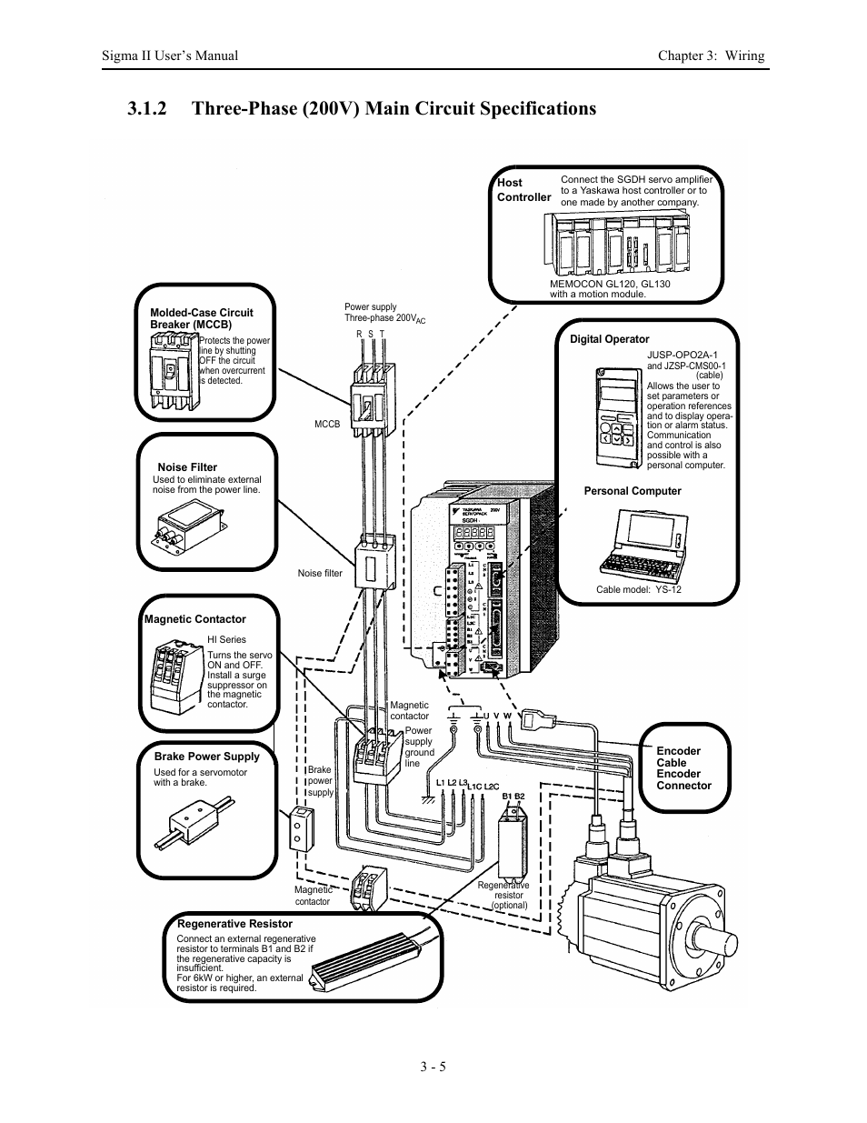 2 three-phase (200v) main circuit specifications, Three-phase (200v) main circuit specifications -5, Sigma ii user’s manual chapter 3: wiring 3 - 5 | Yaskawa Sigma II Series Servo System User Manual | Page 43 / 492