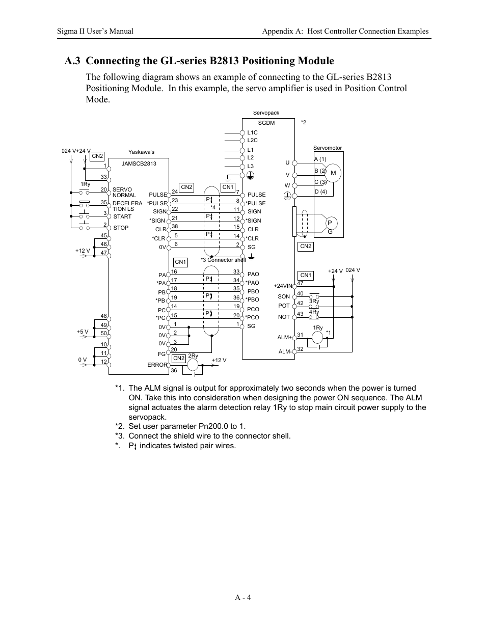 Yaskawa Sigma II Series Servo System User Manual | Page 436 / 492