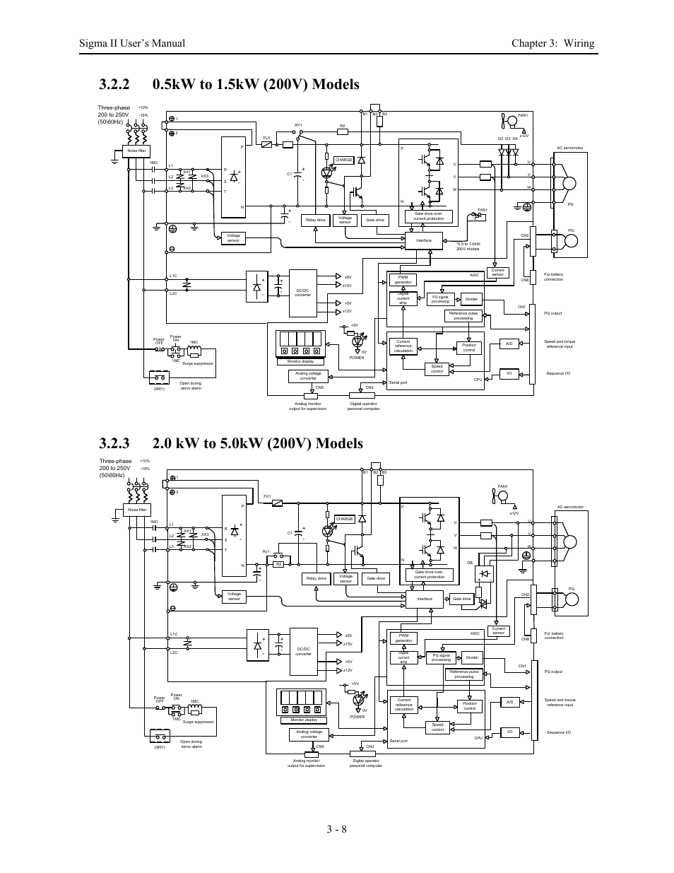 2 0.5kw to 1.5kw (200v) models, 3 2.0 kw to 5.0kw (200v) models, 5kw to 1.5kw (200v) models -8 | 0 kw to 5.0kw (200v) models -8, Sigma ii user’s manual chapter 3: wiring 3 - 8 | Yaskawa Sigma II Series Servo System User Manual | Page 46 / 492