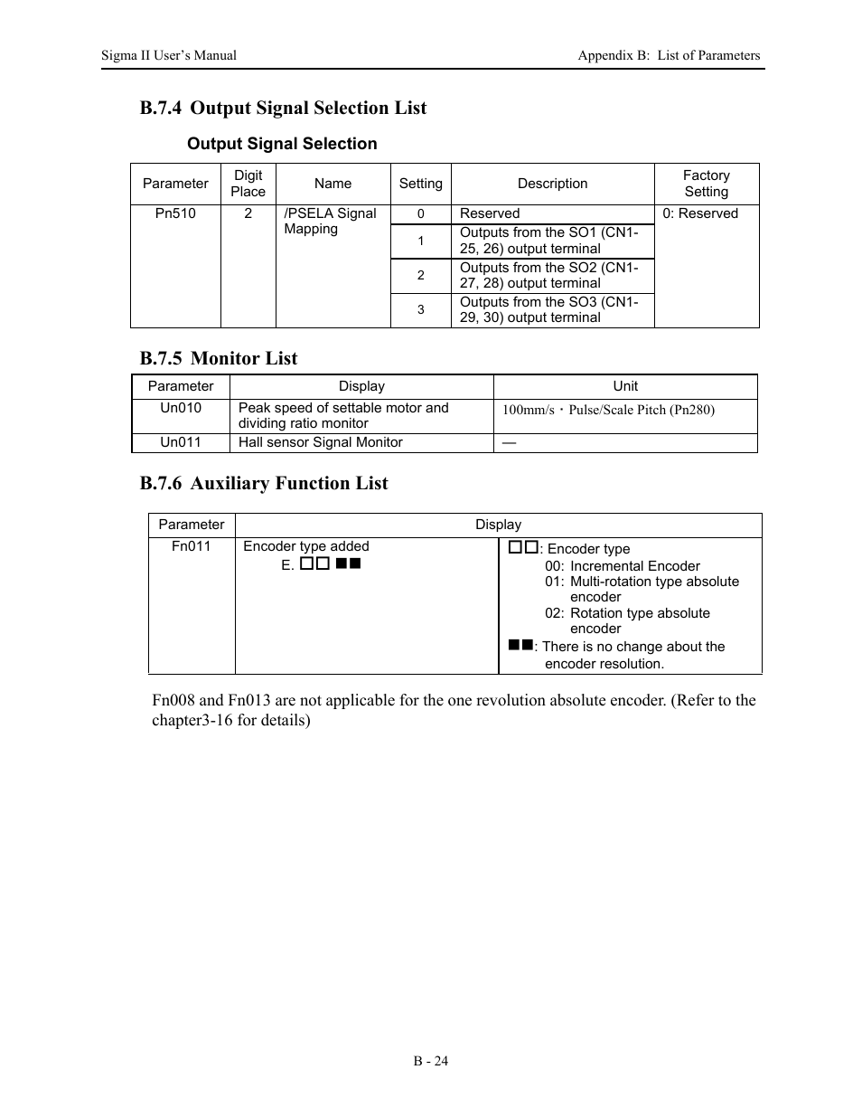 B.7.4 output signal selection list, B.7.5 monitor list, B.7.6 auxiliary function list | B.7.5 monitor list b.7.6 auxiliary function list | Yaskawa Sigma II Series Servo System User Manual | Page 464 / 492