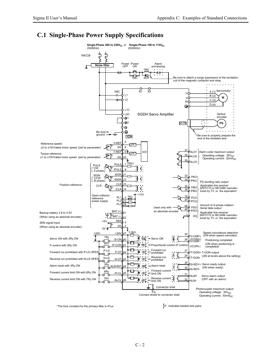 C.1 single-phase power supply specifications | Yaskawa Sigma II Series Servo System User Manual | Page 468 / 492