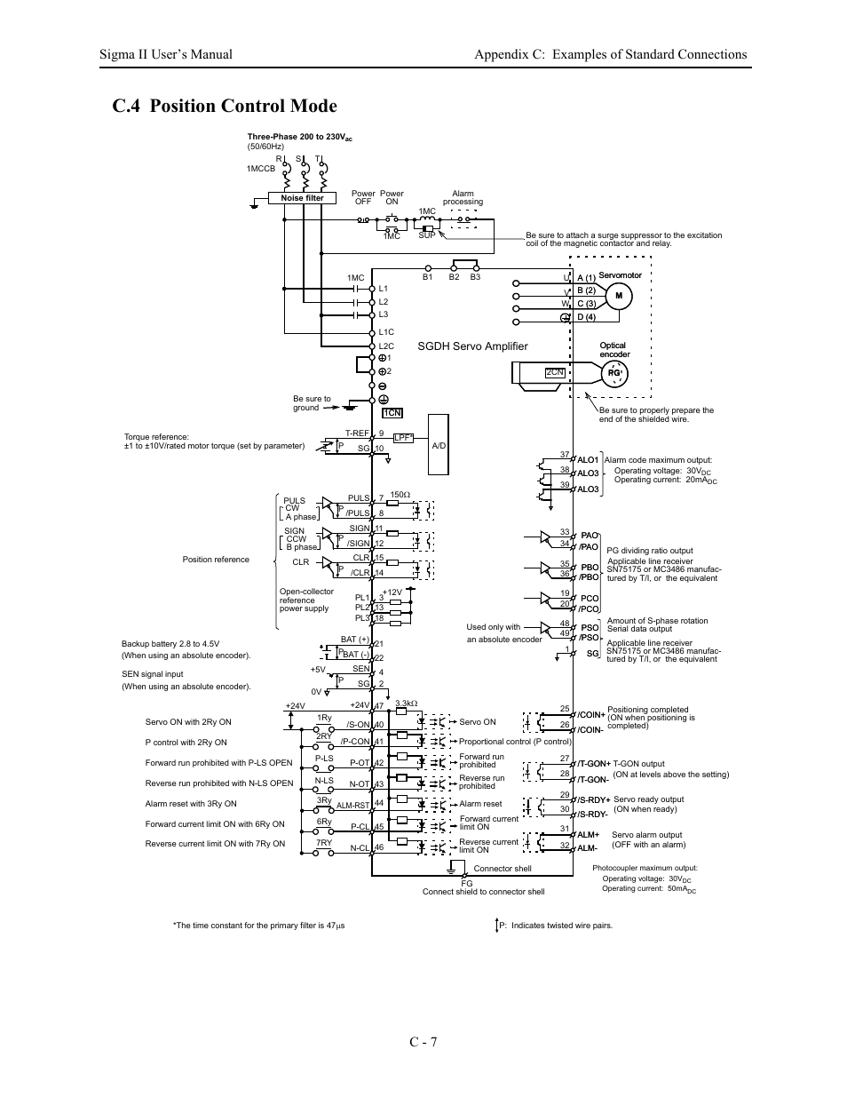 C.4 position control mode | Yaskawa Sigma II Series Servo System User Manual | Page 473 / 492