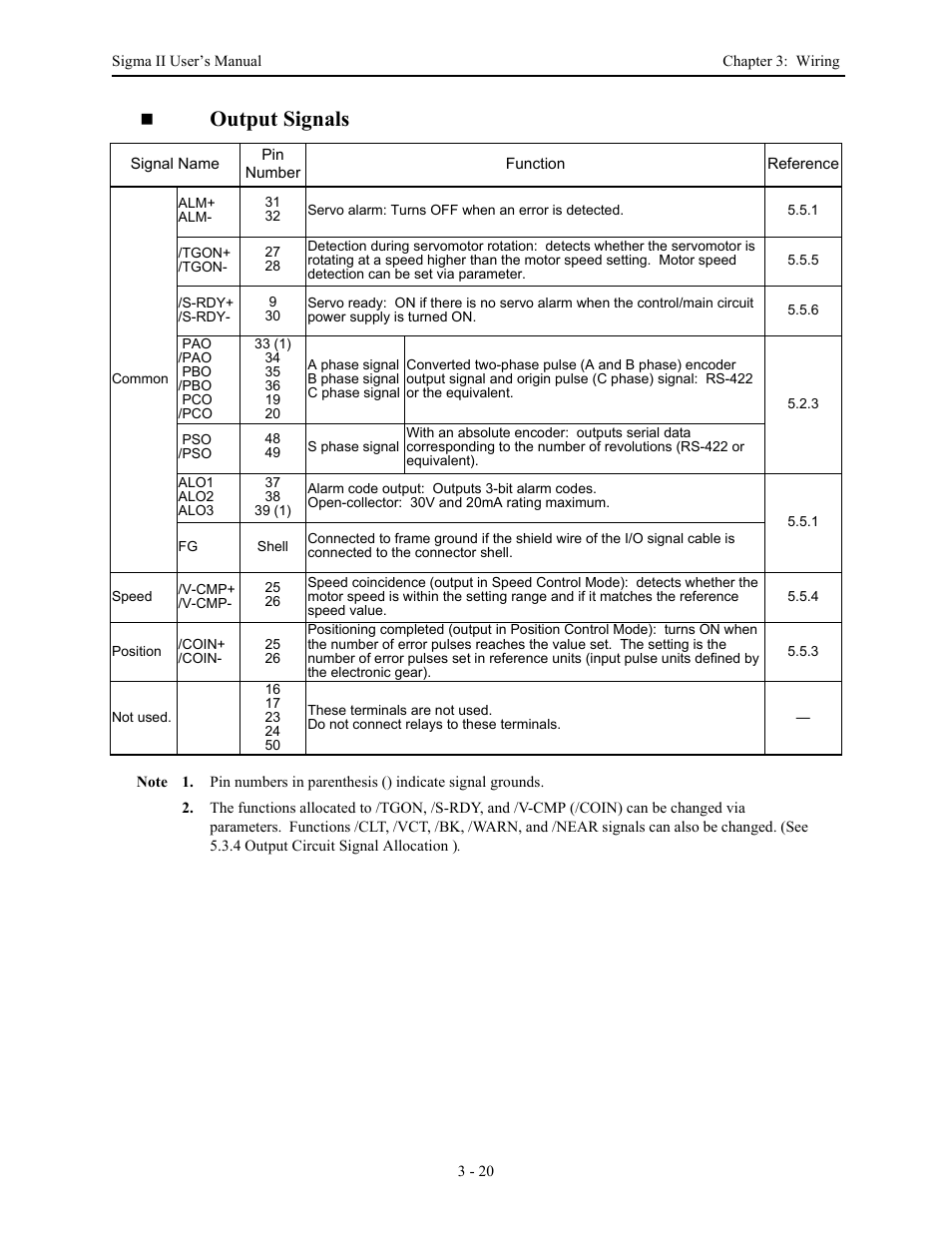 Output signals | Yaskawa Sigma II Series Servo System User Manual | Page 58 / 492