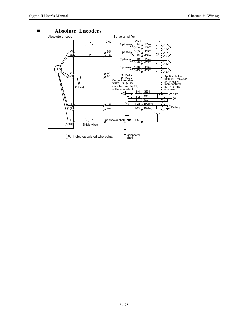 Absolute encoders, Sigma ii user’s manual chapter 3: wiring 3 - 25 | Yaskawa Sigma II Series Servo System User Manual | Page 63 / 492
