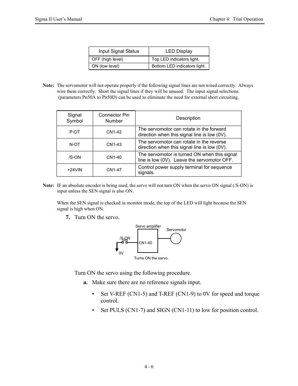 Yaskawa Sigma II Series Servo System User Manual | Page 78 / 492