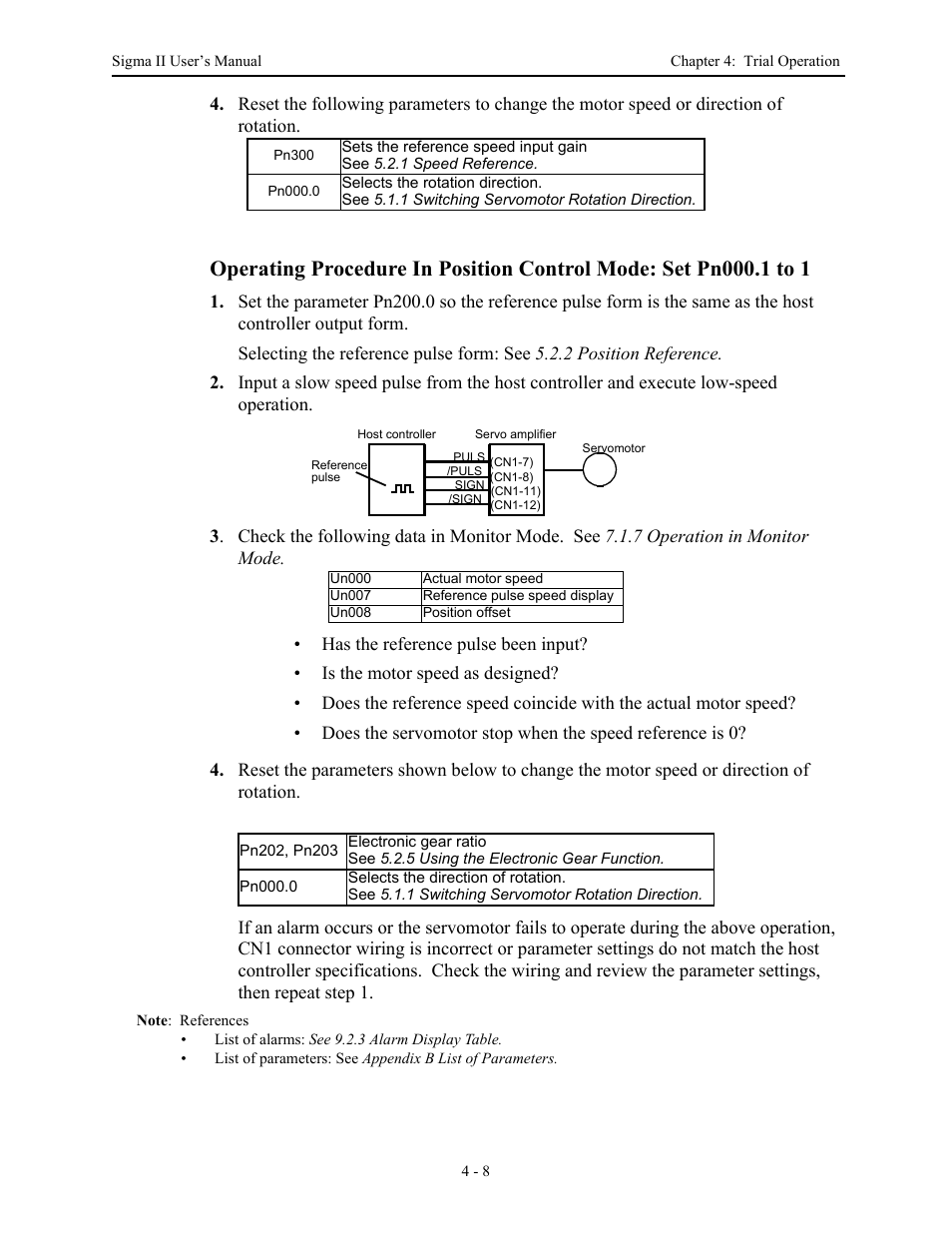 Yaskawa Sigma II Series Servo System User Manual | Page 80 / 492