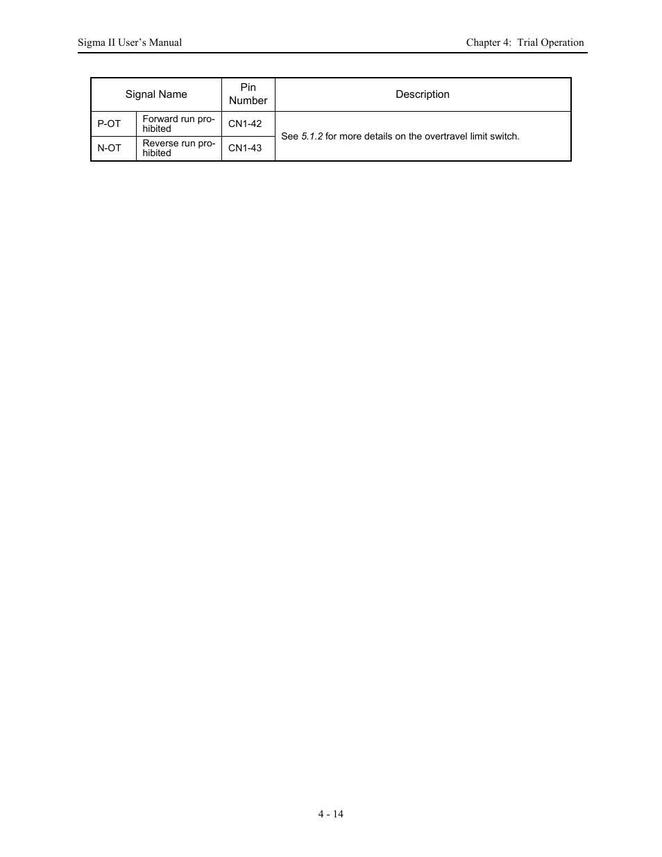 Yaskawa Sigma II Series Servo System User Manual | Page 86 / 492