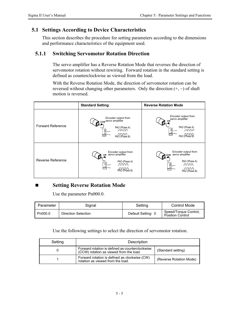 1 settings according to device characteristics, 1 switching servomotor rotation direction, 1 settings according to device characteristics - 5 | 1 switching servomotor rotation direction - 5, 1 settings according to device characteristics -5, Switching servomotor rotation direction -5, Setting reverse rotation mode | Yaskawa Sigma II Series Servo System User Manual | Page 91 / 492