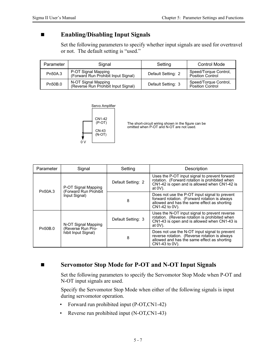Enabling/disabling input signals | Yaskawa Sigma II Series Servo System User Manual | Page 93 / 492