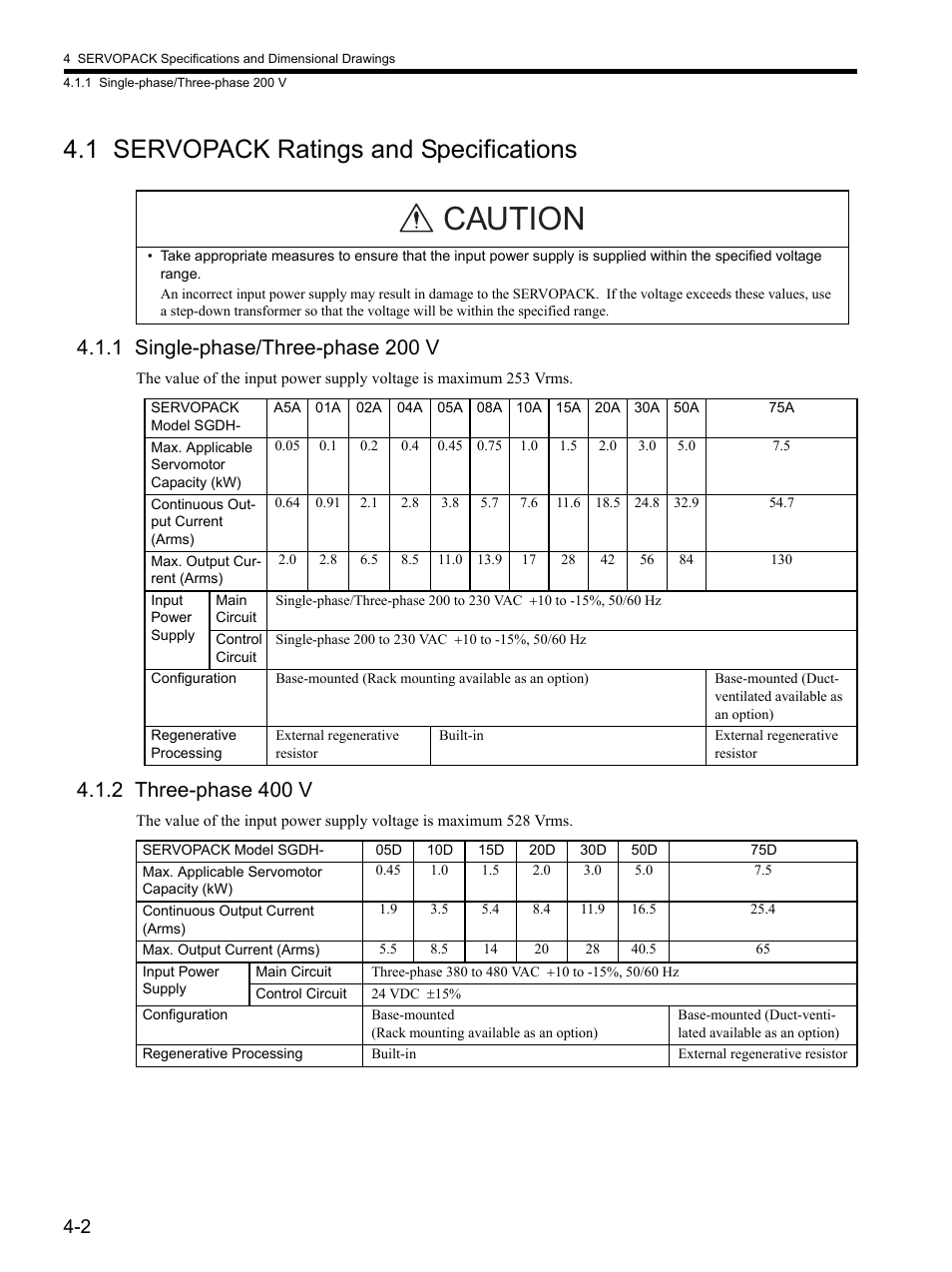 1 servopack ratings and specifications, 1 single-phase/three-phase 200 v, 2 three-phase 400 v | 1 servopack ratings and specifications -2, Caution | Yaskawa SGDH Linear Sigma Series User Manual | Page 100 / 425