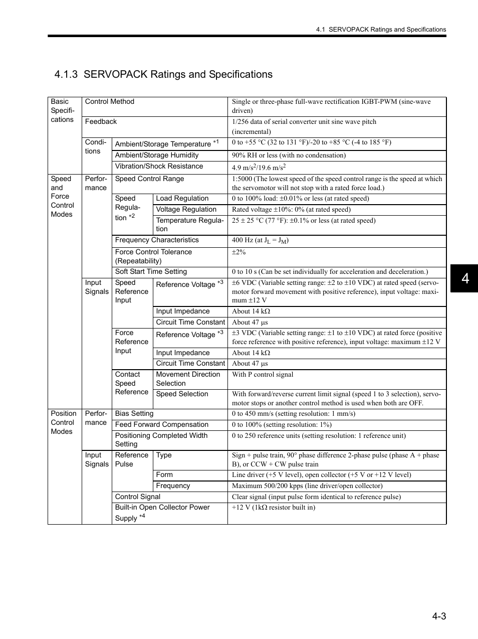 3 servopack ratings and specifications, 3 servopack ratings and specifications -3 | Yaskawa SGDH Linear Sigma Series User Manual | Page 101 / 425
