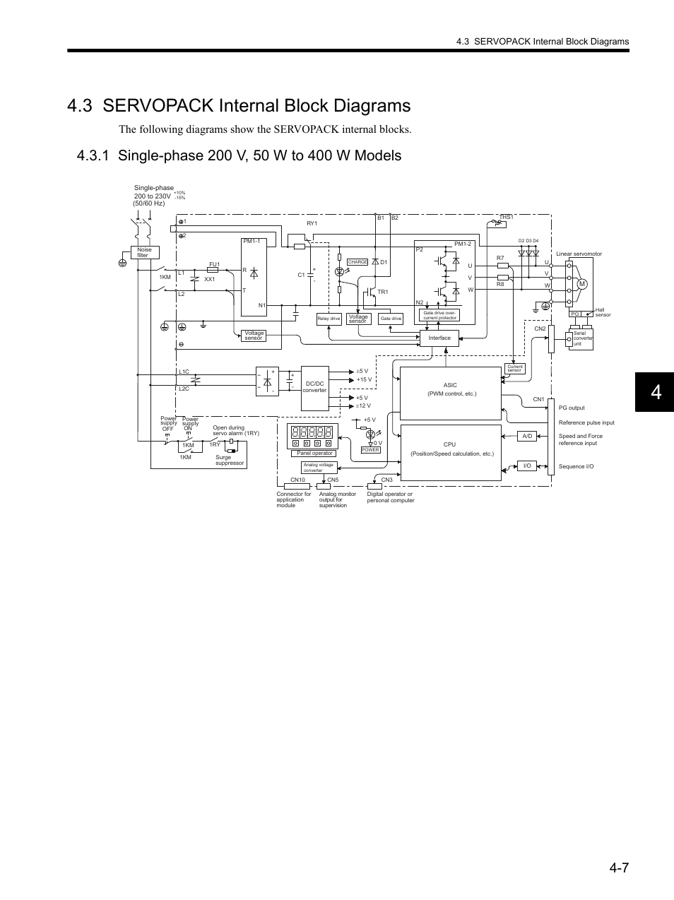 3 servopack internal block diagrams, 1 single-phase 200 v, 50 w to 400 w models, 3 servopack internal block diagrams -7 | 1 single-phase 200 v, 50 w to 400 w models -7 | Yaskawa SGDH Linear Sigma Series User Manual | Page 105 / 425