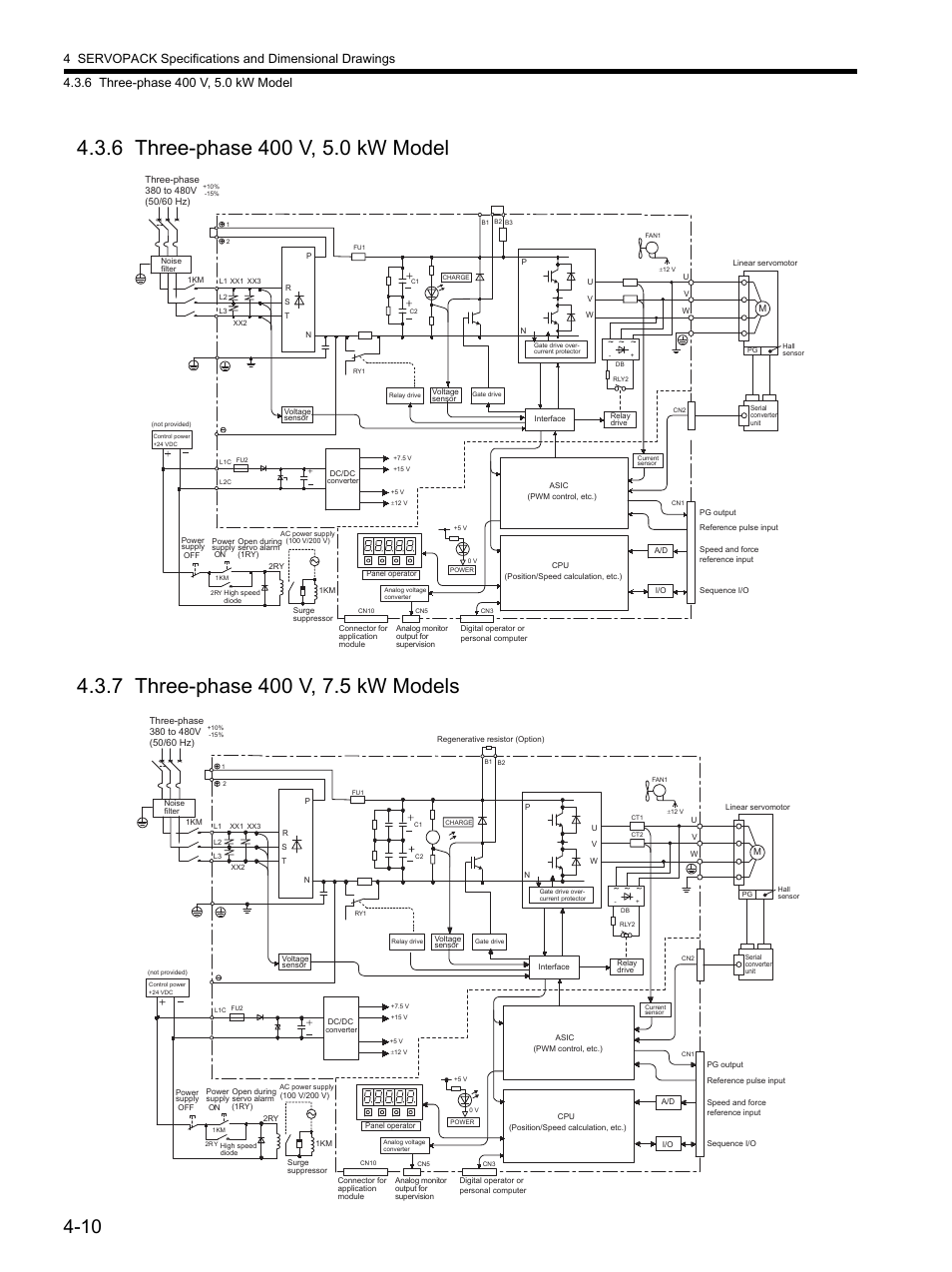 6 three-phase 400 v, 5.0 kw model, 7 three-phase 400 v, 7.5 kw models | Yaskawa SGDH Linear Sigma Series User Manual | Page 108 / 425