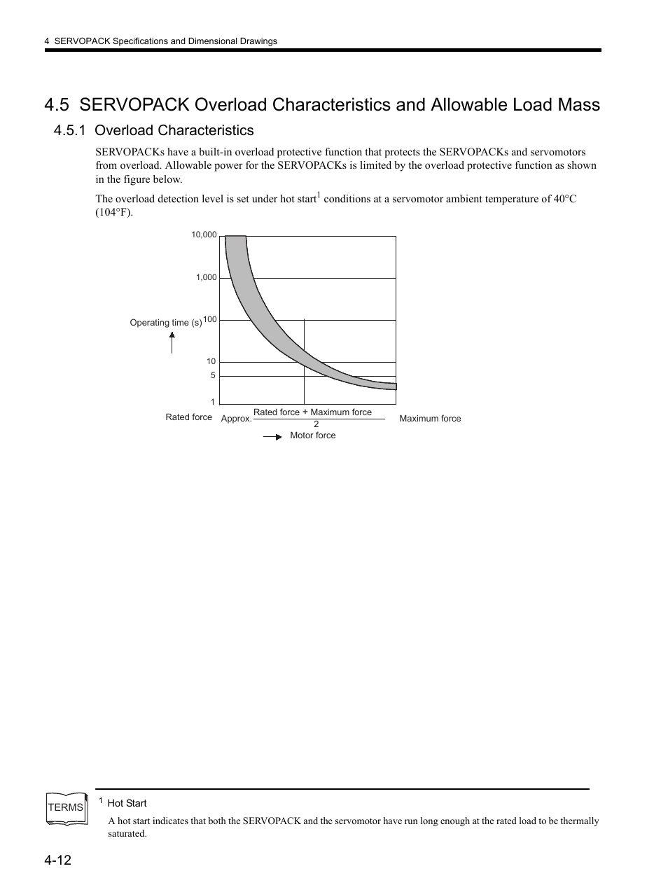 1 overload characteristics, 1 overload characteristics -12 | Yaskawa SGDH Linear Sigma Series User Manual | Page 110 / 425