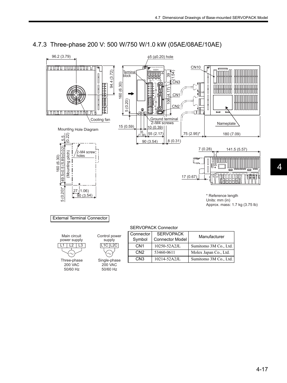 Yaskawa SGDH Linear Sigma Series User Manual | Page 115 / 425