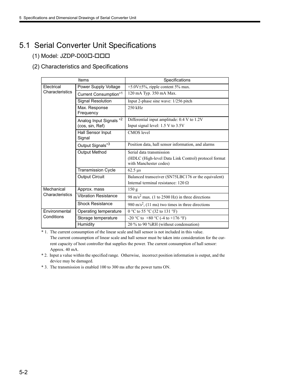 1 serial converter unit specifications, 1 serial converter unit specifications -2 | Yaskawa SGDH Linear Sigma Series User Manual | Page 122 / 425