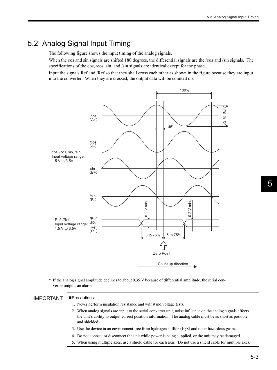 2 analog signal input timing, 2 analog signal input timing -3, Important | Yaskawa SGDH Linear Sigma Series User Manual | Page 123 / 425