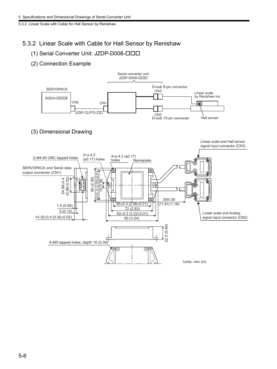 Yaskawa SGDH Linear Sigma Series User Manual | Page 126 / 425