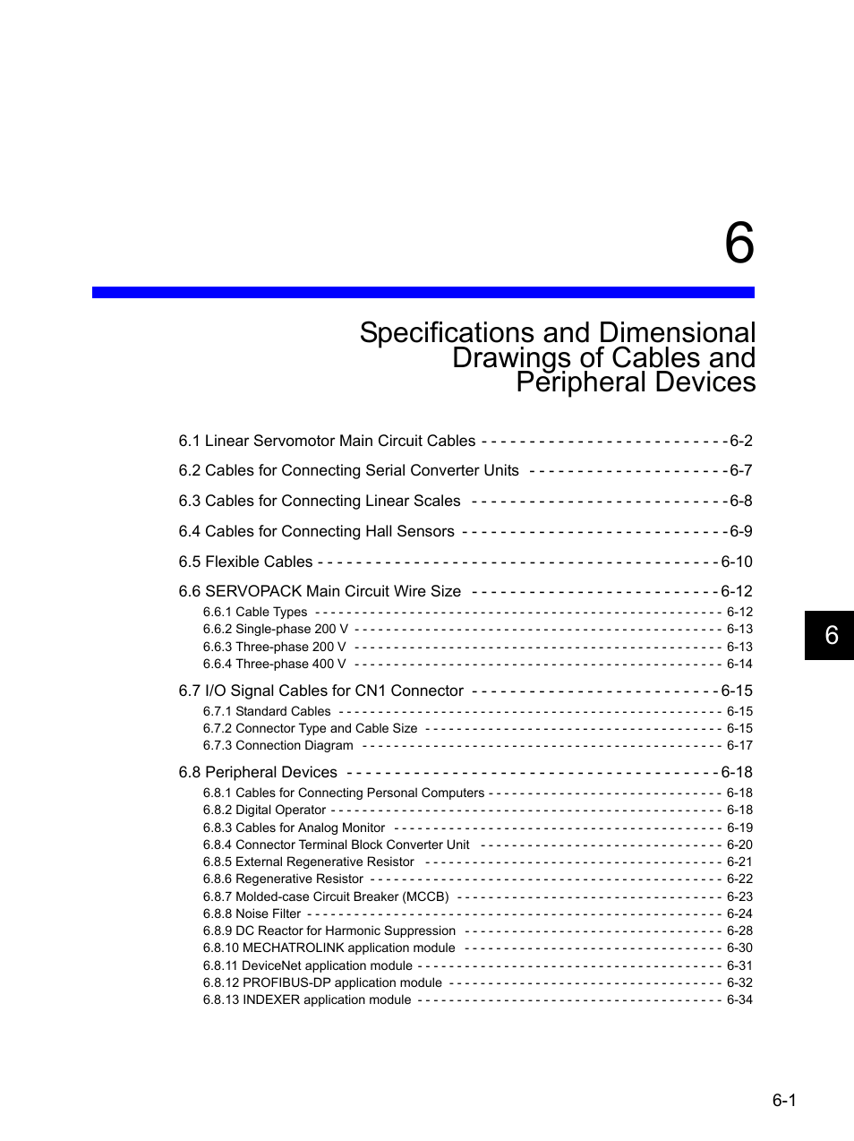 Yaskawa SGDH Linear Sigma Series User Manual | Page 129 / 425