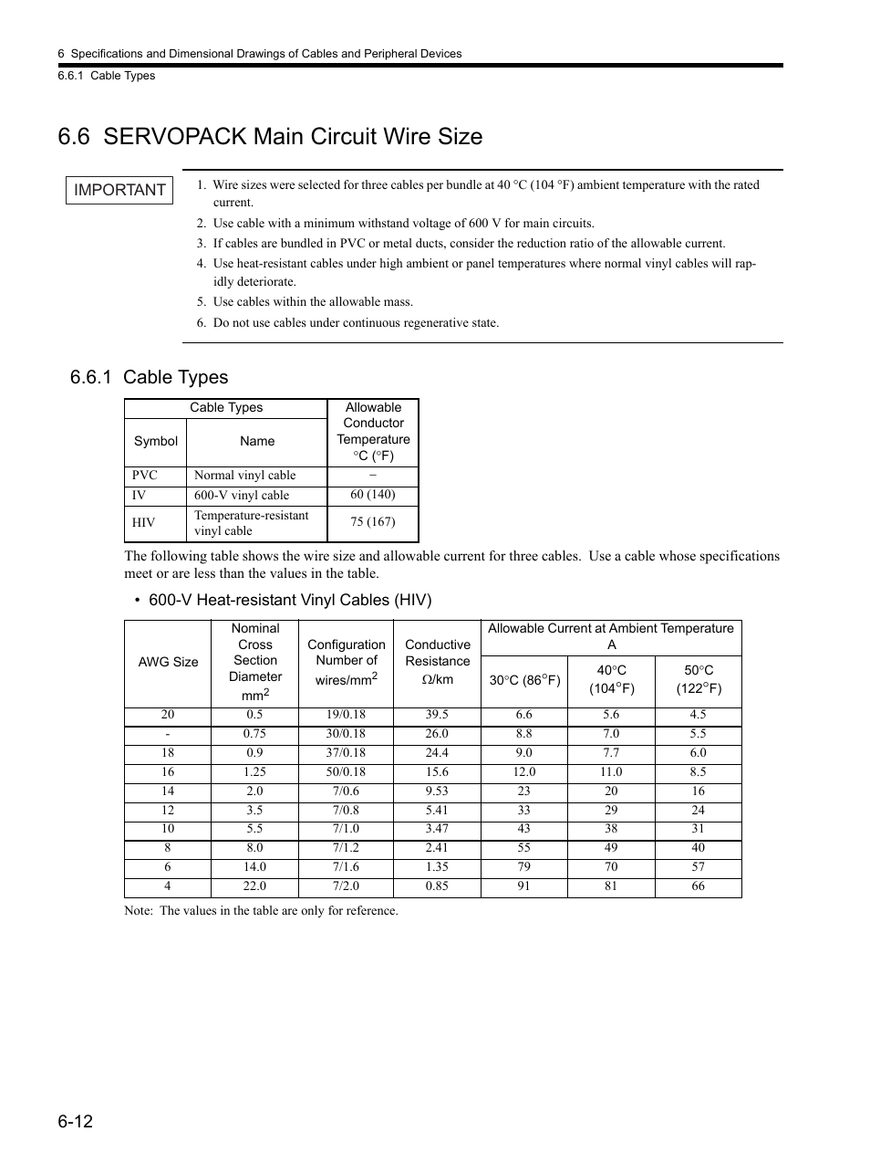 6 servopack main circuit wire size, 1 cable types, 6 servopack main circuit wire size -12 | 1 cable types -12 | Yaskawa SGDH Linear Sigma Series User Manual | Page 140 / 425