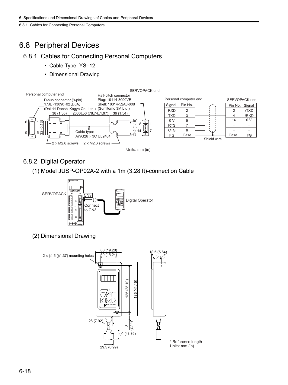 8 peripheral devices, 1 cables for connecting personal computers, 2 digital operator | 8 peripheral devices -18, Cable type: ys–12 • dimensional drawing | Yaskawa SGDH Linear Sigma Series User Manual | Page 146 / 425
